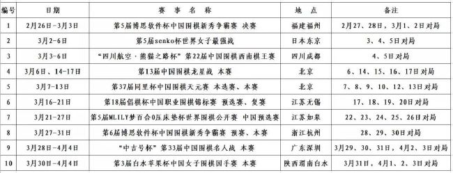 虽然口碑有争议，但依靠迪士尼发行能力和IP影响力，外媒预计《小美人鱼》北美有望突破3亿美元大关，全球将接近5亿美元